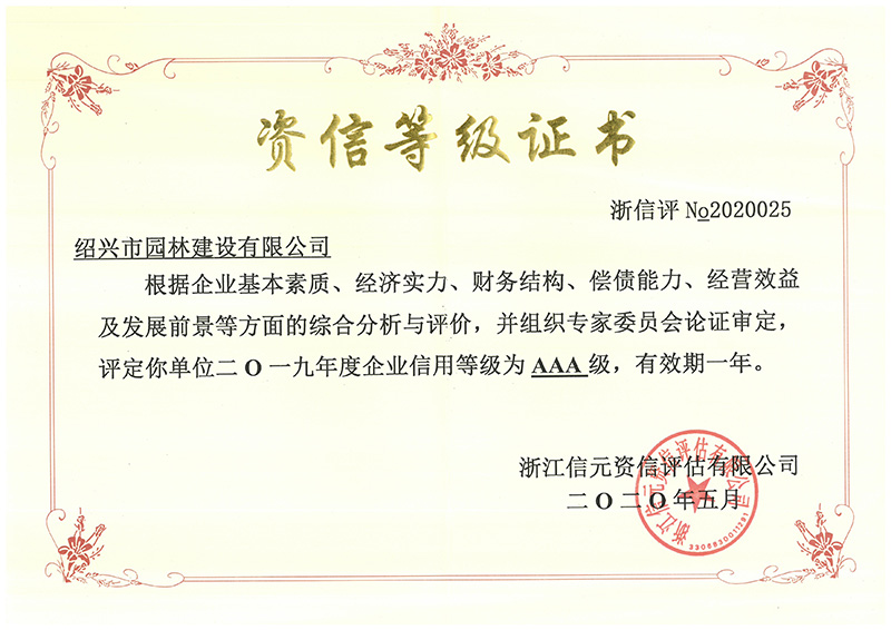 2020資信AAA